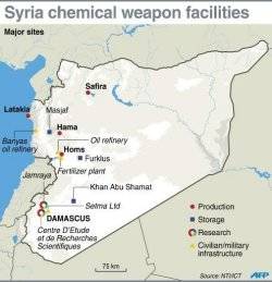 Weapons inspectors begin Syria mission