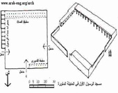 بناء المسجد النبوي