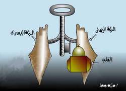 تصريحات نسيبة بشأن اللاجئين لصالح الاحتلال